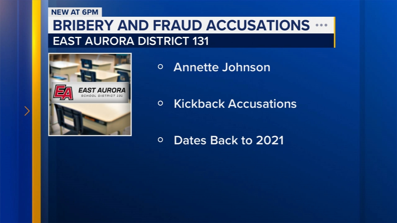 Aurora school board president indicted in federal case over kickback accusations: officials
       — Aurora Schools news